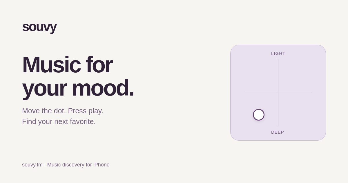 I got tired of Spotify recommending the same 30 songs, so I built a mood-dot music discovery app